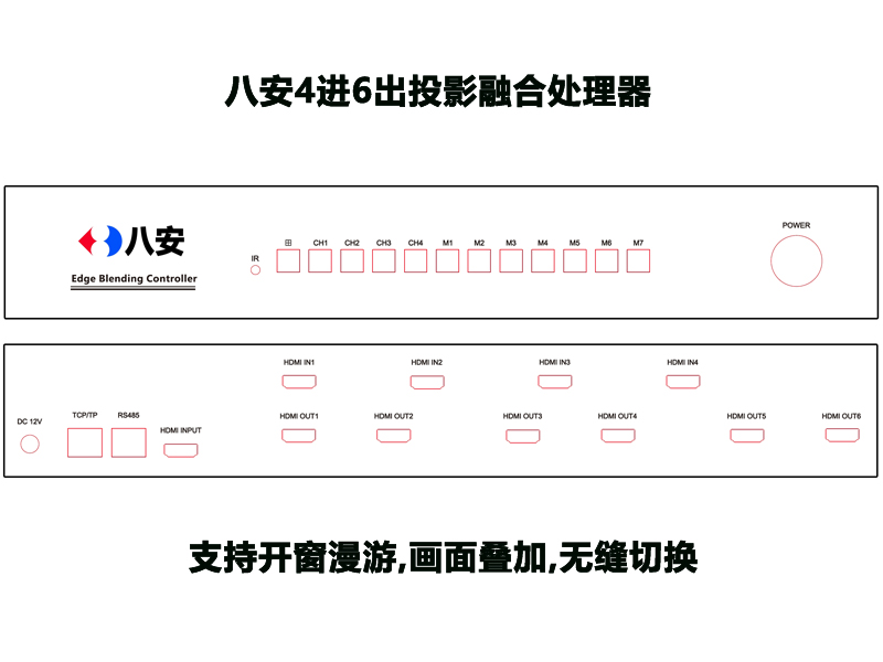 J9国际集团融合器面板图