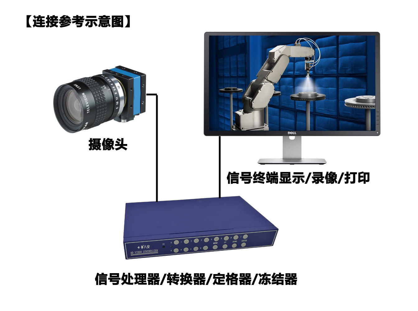 9675002921348652 连接图